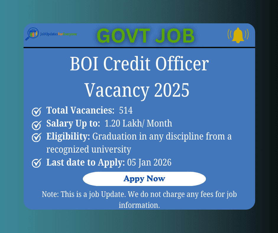 Bank of India Credit Officer Vacancy 2025
