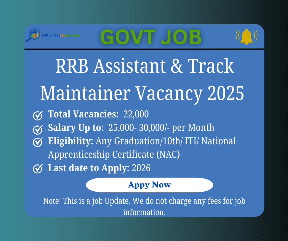 RRB Level 1 Recruitment 2026, Assistant