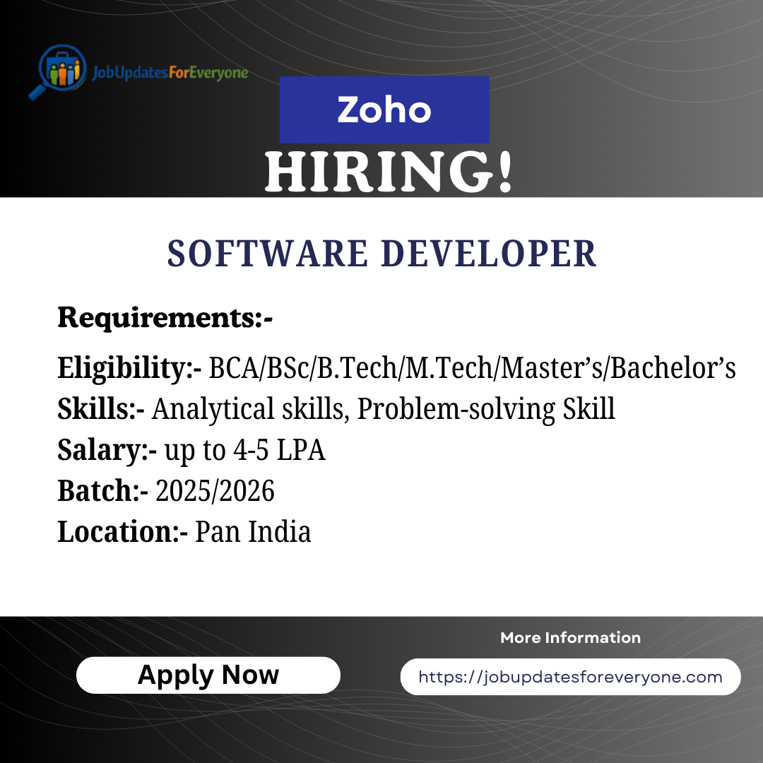 Software Developer Hiring – Freshers and Experienced