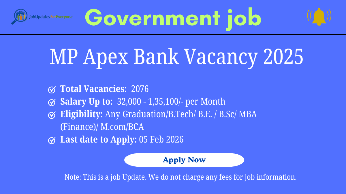 MP Apex Bank Recruitment 2026