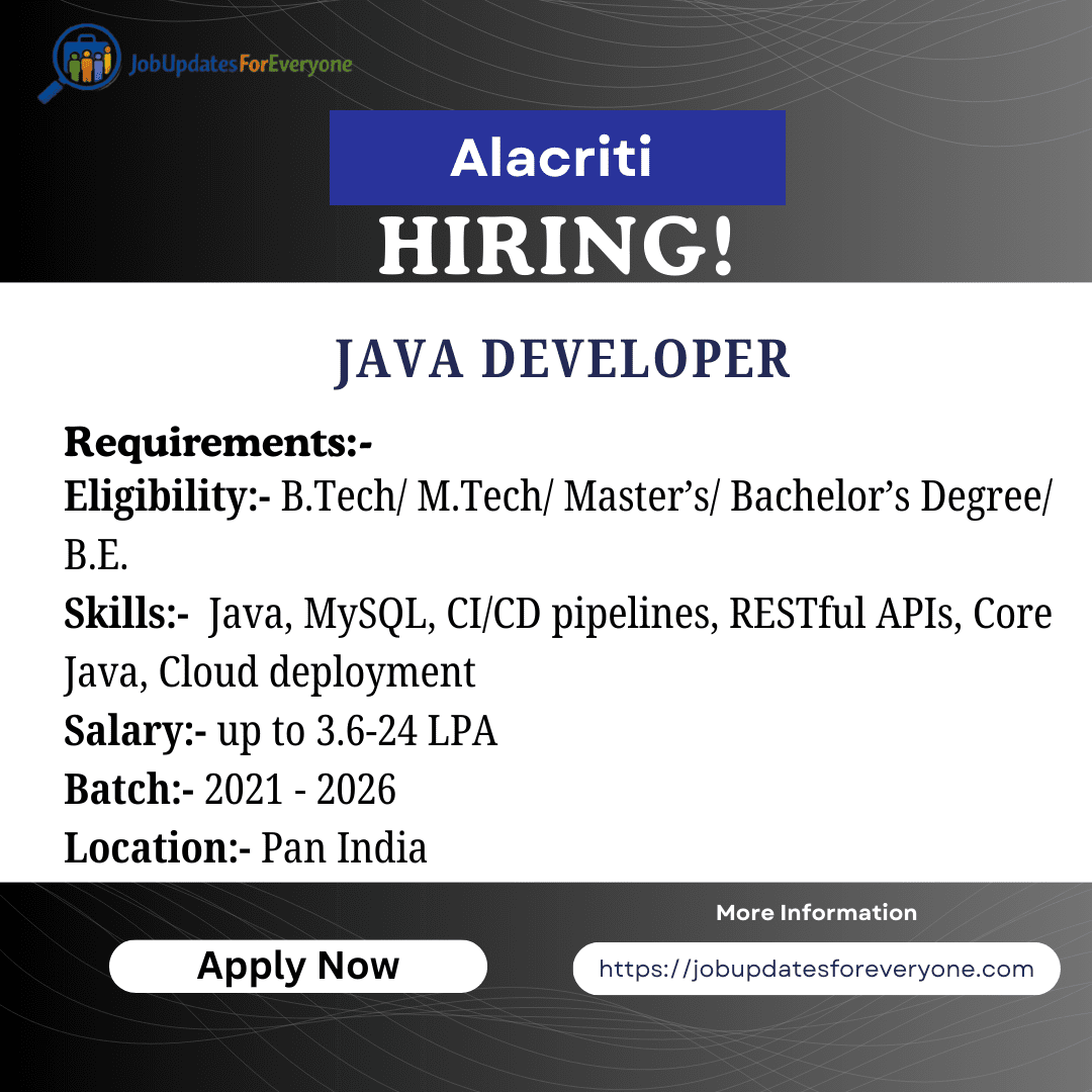 Alacriti Hiring Challenge 2026—Java Software Developer