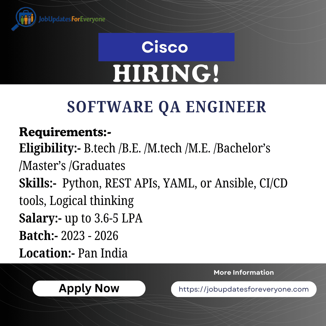 Cisco Software QA Engineer 2026