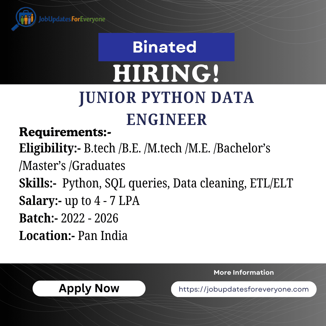 Binated Junior Python Data Engineer 2026