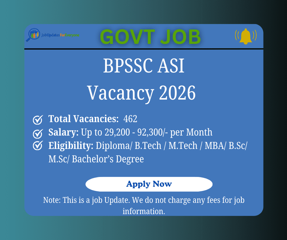 BPSSC Assistant Sub-Inspector Recruitment 2026
