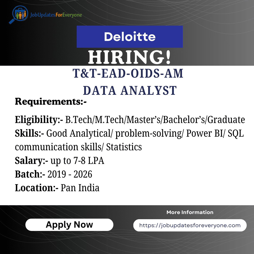 Deloitte Data Analyst Recruitment 2026