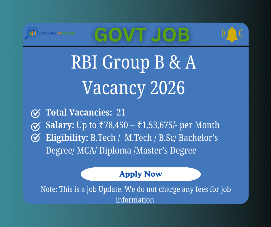 Reserve Bank of India Officer Grade B & A Recruitment 2026