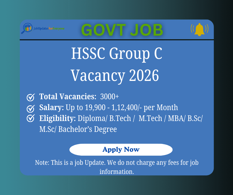 Haryana Staff Selection Commission – Group C Recruitment 2026