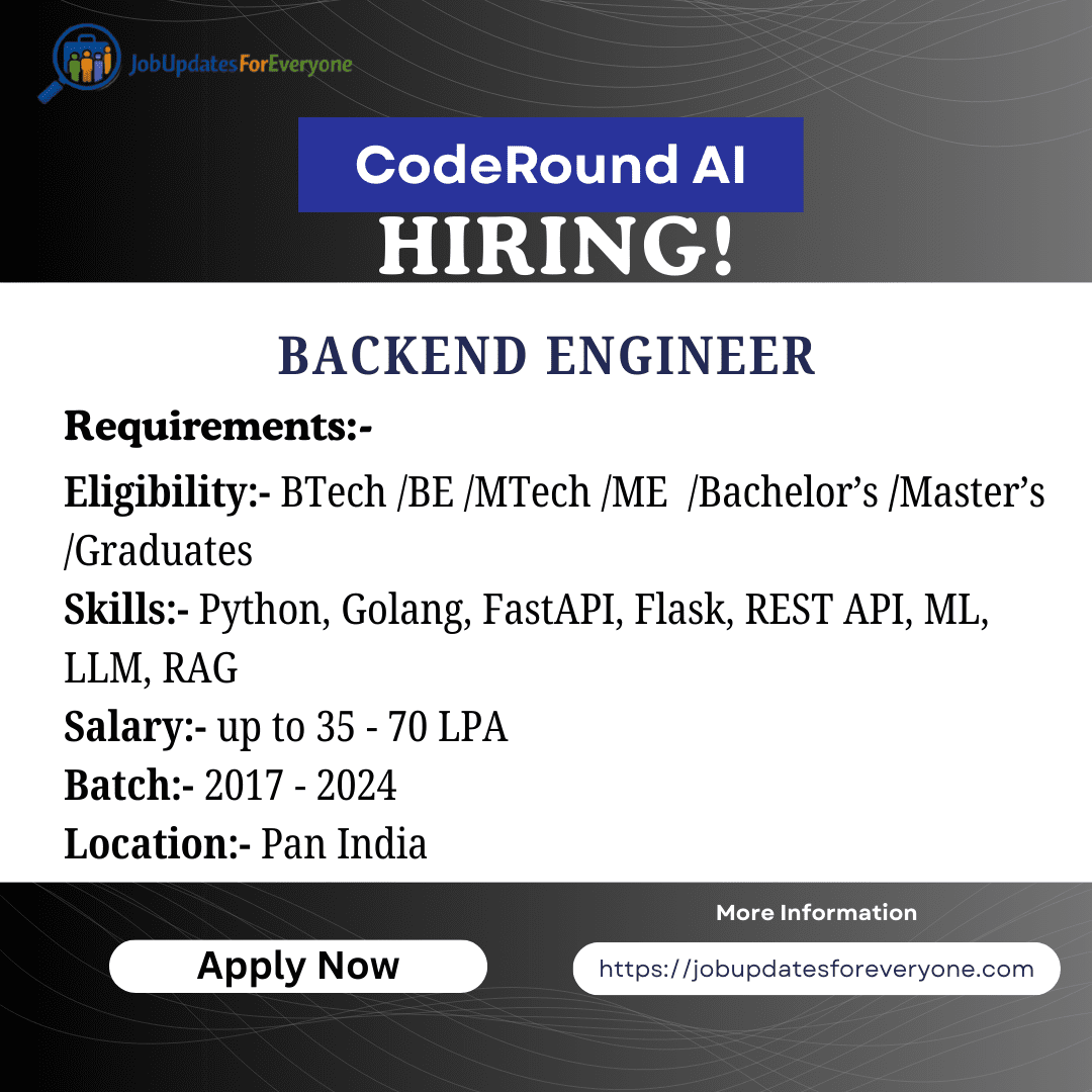 CodeRound AI Backend Engineer Jobs 2026