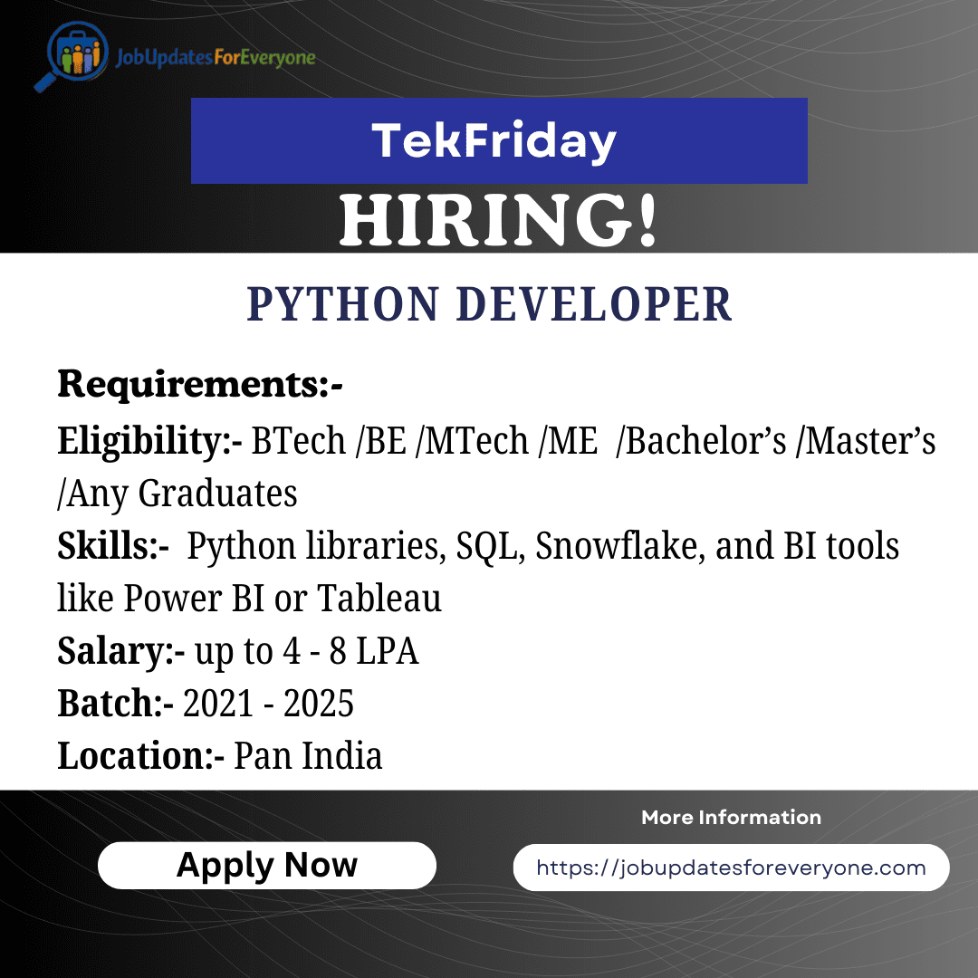Python Developer Jobs 2026