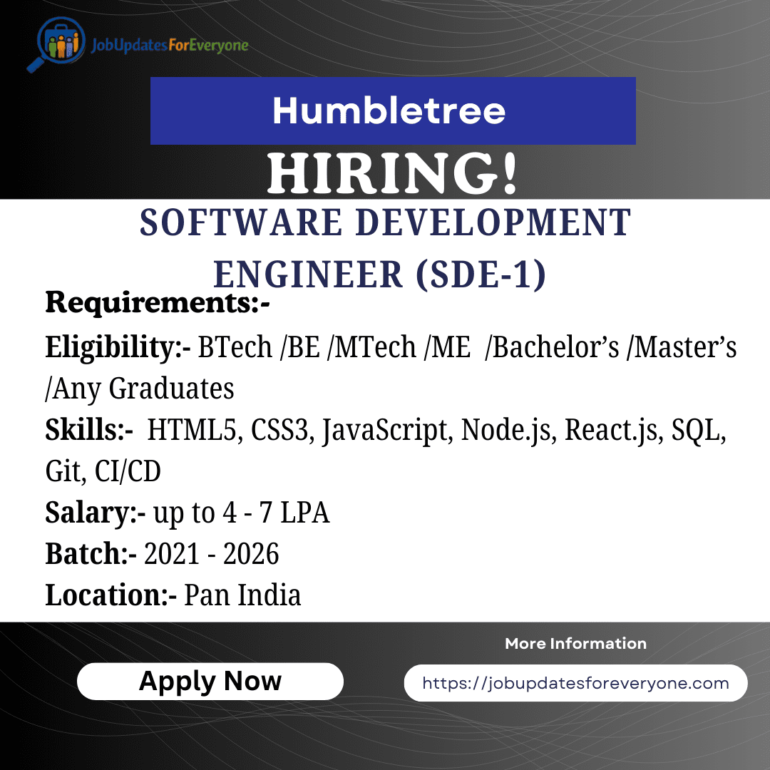 Humbletree SDE-1 Jobs 2026