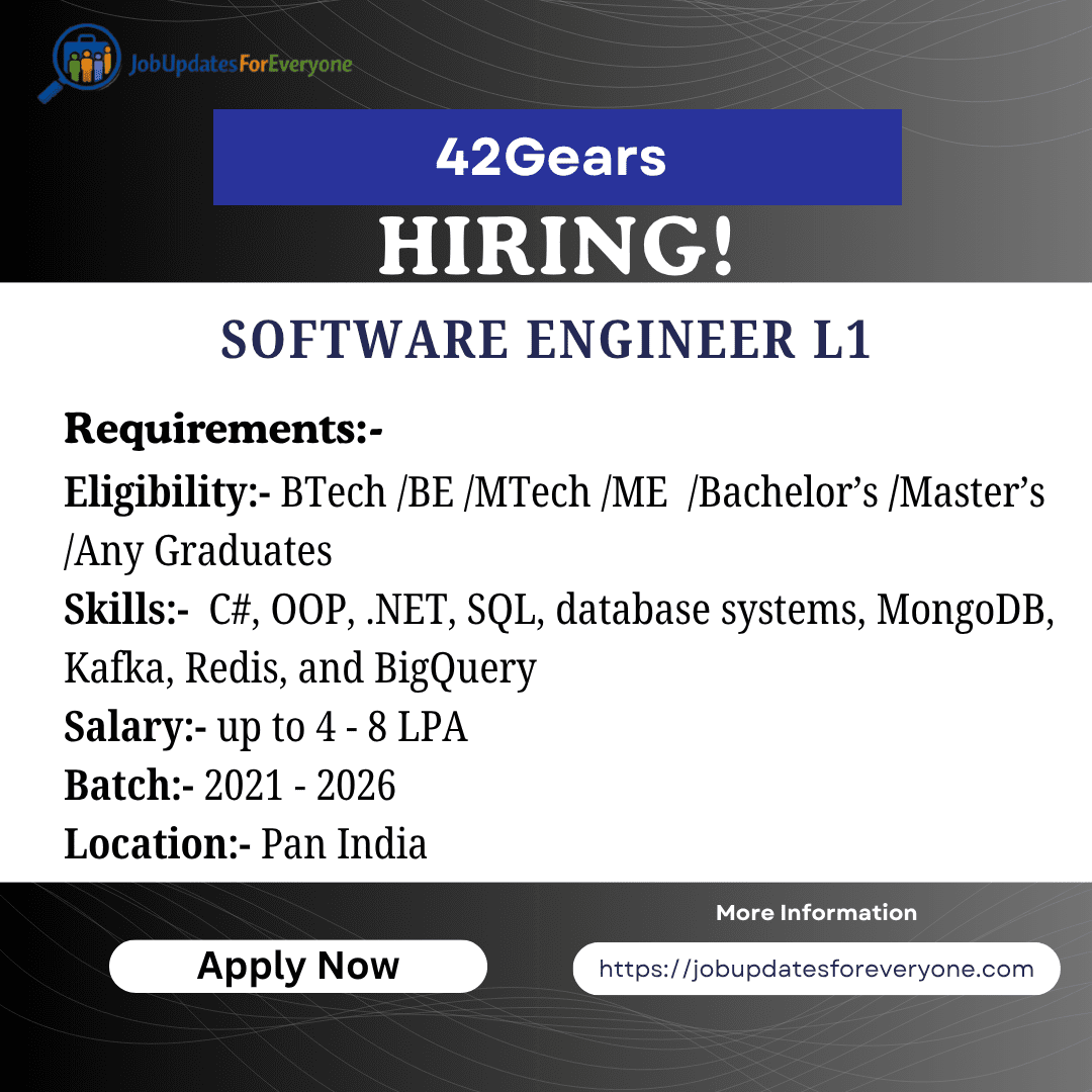 42Gears Software Engineer L1 2026