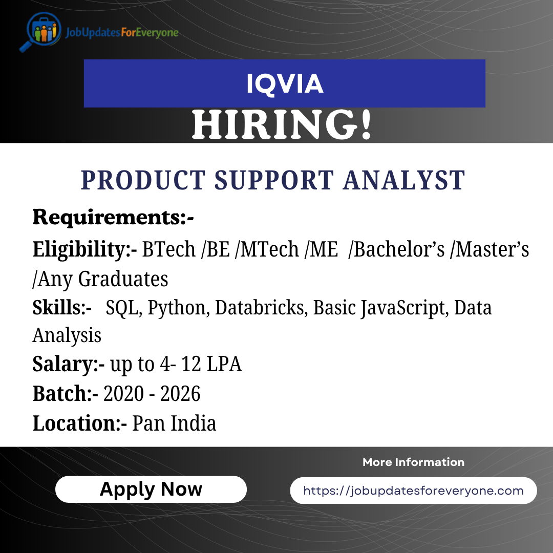 Product Support Analyst Jobs 2026