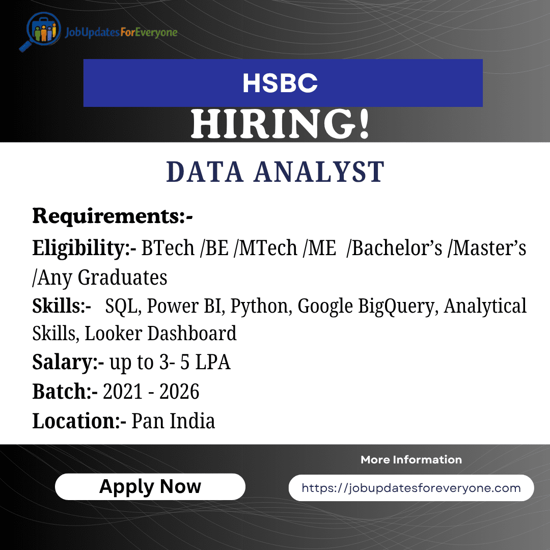 HSBC Data Analyst Recruitment 2026