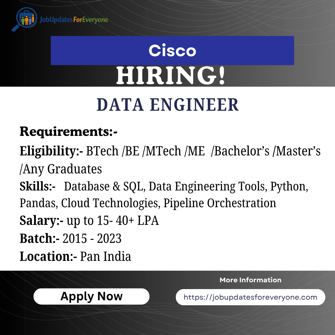 Cisco Data Engineer Recruitment 2026